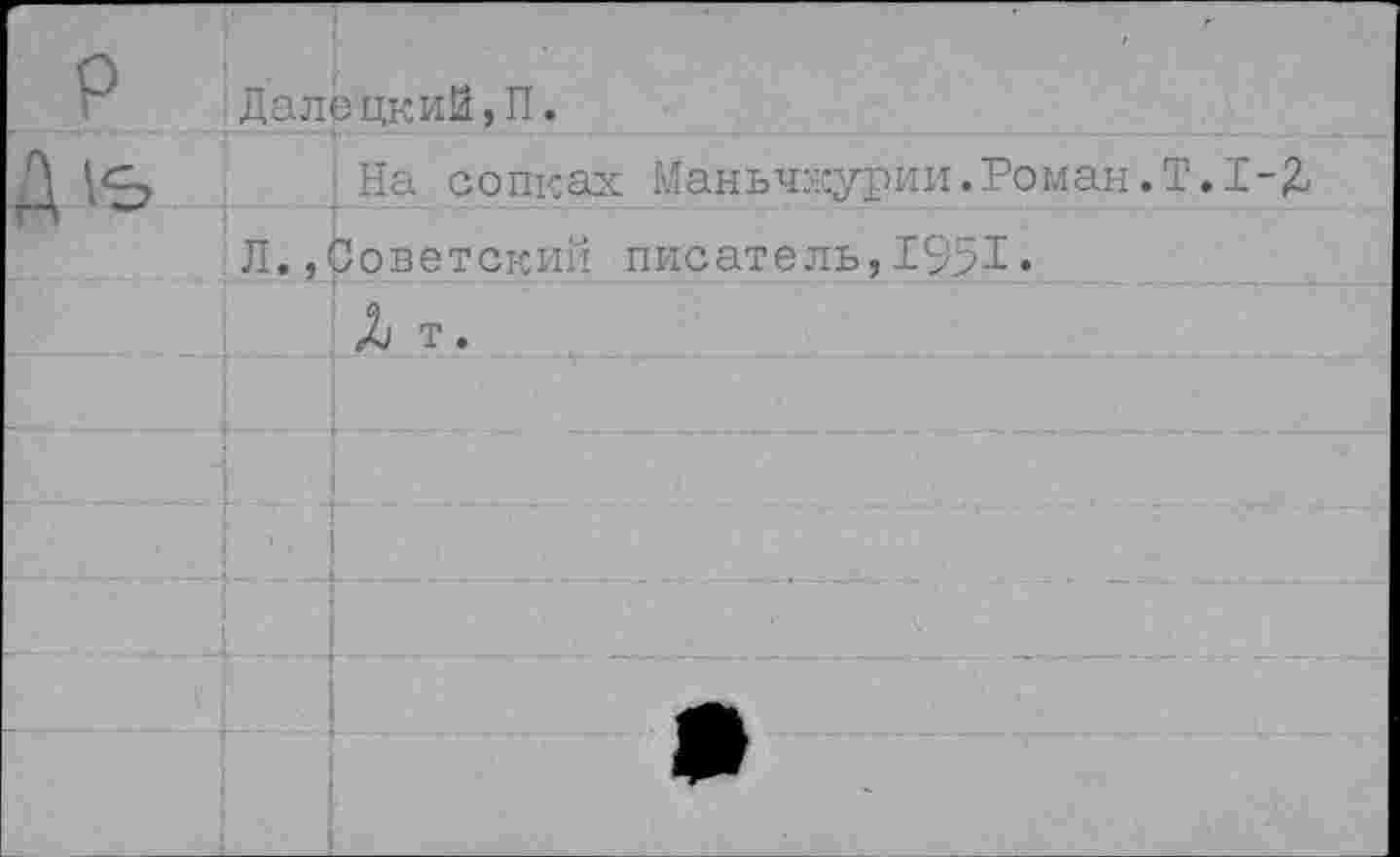 ﻿Далецкий,П.
На сопках Маньчжурии.Роман.Т.1-&
Л.,Советский писатель,1951•